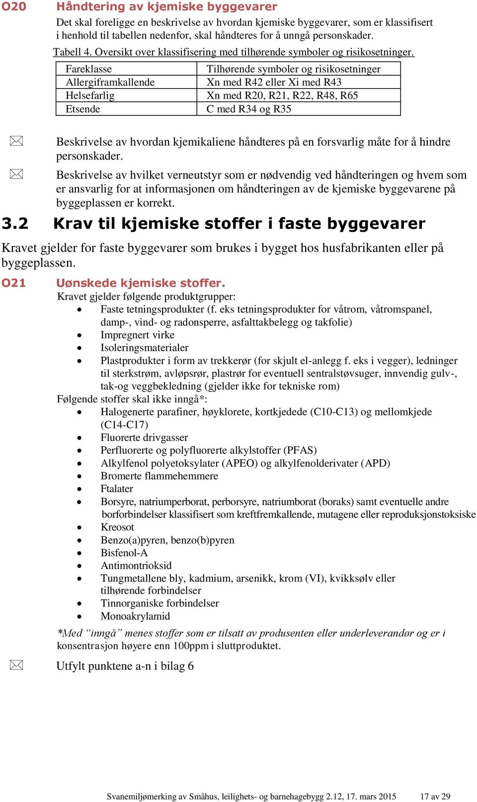 Fareklasse Allergiframkallende Helsefarlig Etsende Tilhørende symboler og risikosetninger Xn med R42 eller Xi med R43 Xn med R20, R21, R22, R48, R65 C med R34 og R35 Beskrivelse av hvordan