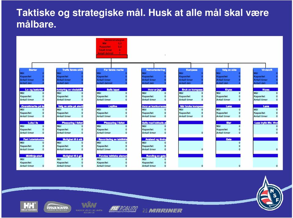 Husk at alle