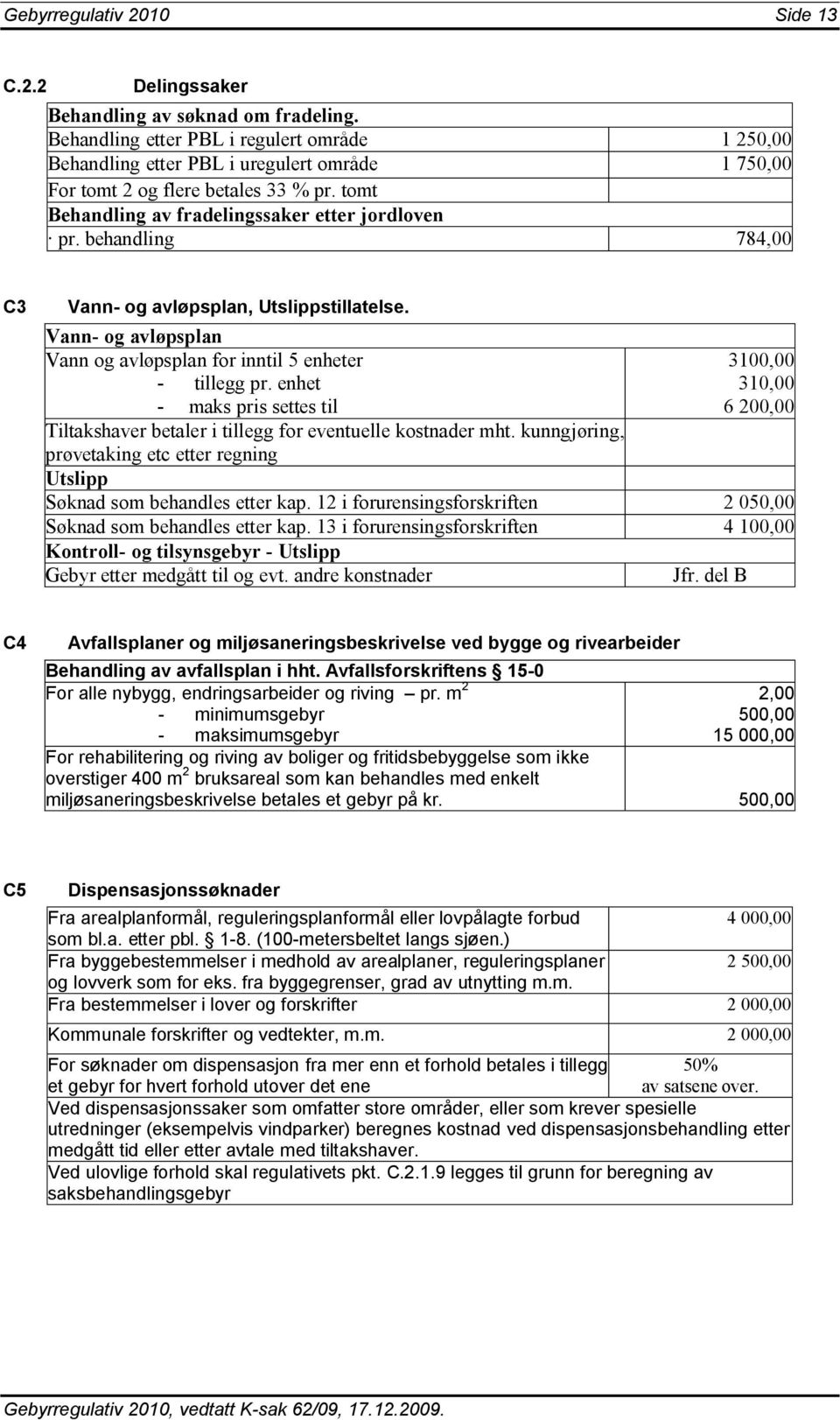 behandling 784,00 C3 Vann- og avløpsplan, Utslippstillatelse. Vann- og avløpsplan Vann og avløpsplan for inntil 5 enheter - tillegg pr.