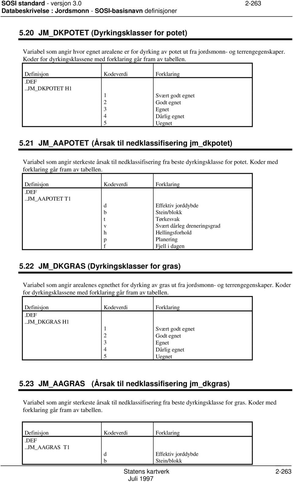 Koder for dyrkingsklassene med forklaring går fram av tabellen...jm_dkptet H1 1 Svært godt egnet 2 Godt egnet 3 Egnet 4 Dårlig egnet 5 Uegnet 5.