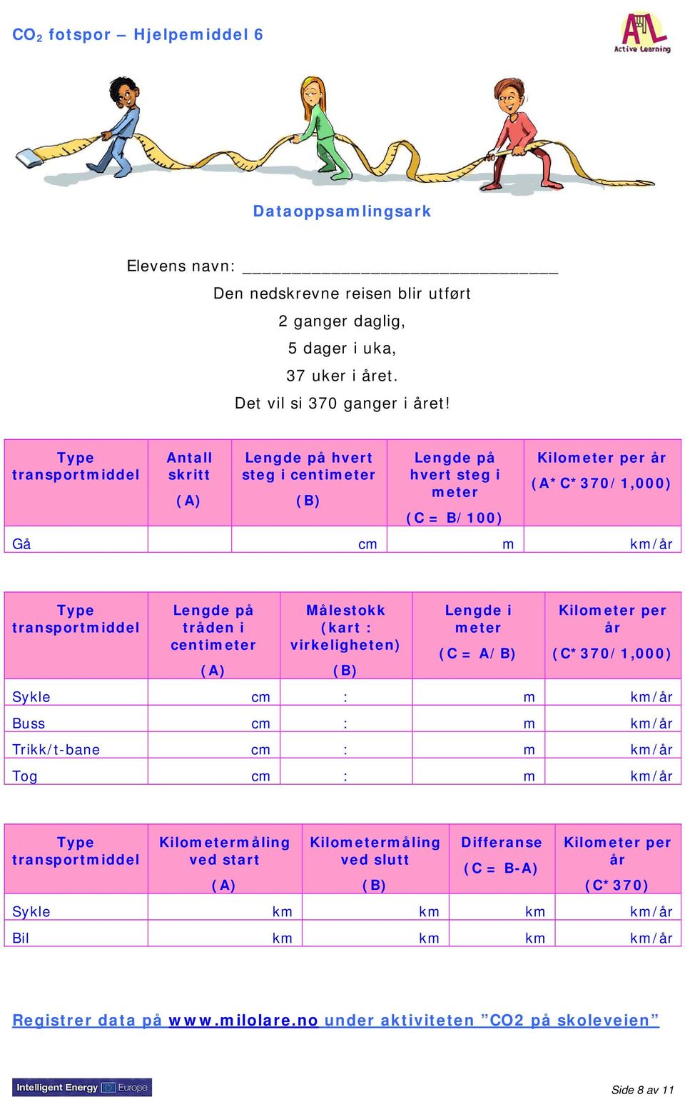 centimeter (A) Målestokk (kart : virkeligheten) (B) Lengde i meter (C = A/B) Kilometer per år (C*370/1,000) Sykle cm : m km/år Buss cm : m km/år Trikk/t-bane cm : m km/år Tog cm : m km/år