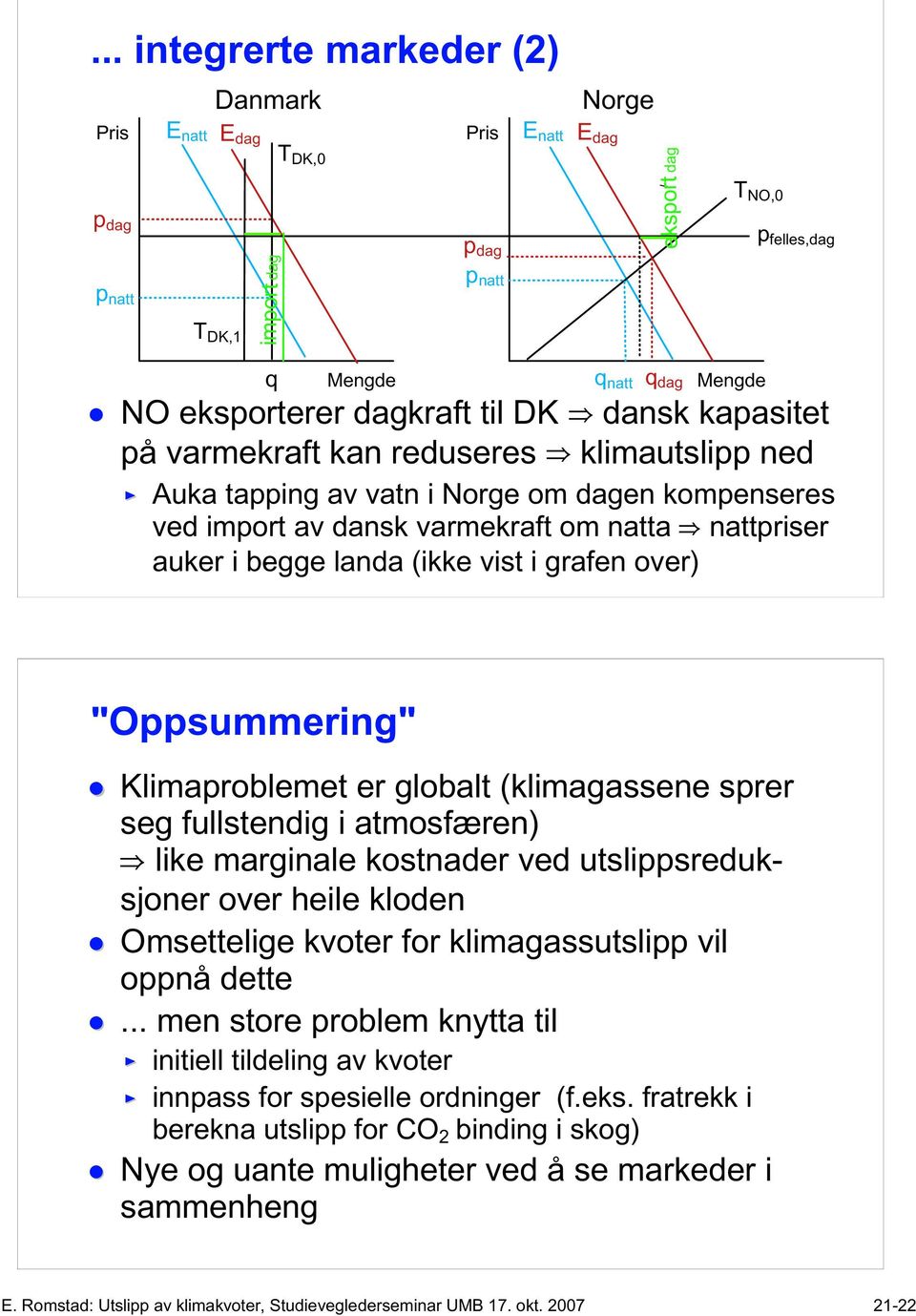 begge landa (ikke vist i grafen over) "Oppsummering" Klimaproblemet er globalt (klimagassene sprer seg fullstendig i atmosfæren) like marginale er ved sreduksjoner over heile kloden Omsettelige