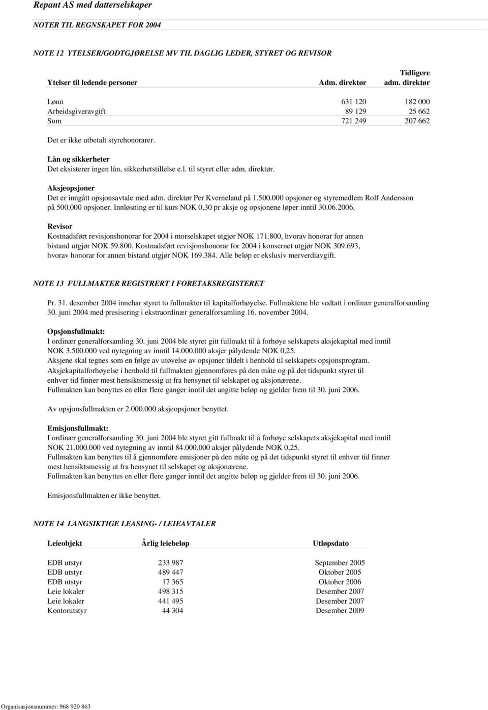 direktør. Aksjeopsjoner Det er inngått opsjonsavtale med adm. direktør Per Kverneland på 1.500.000 opsjoner og styremedlem Rolf Andersson på 500.000 opsjoner. Innløsning er til kurs NOK 0,30 pr aksje og opsjonene løper inntil 30.