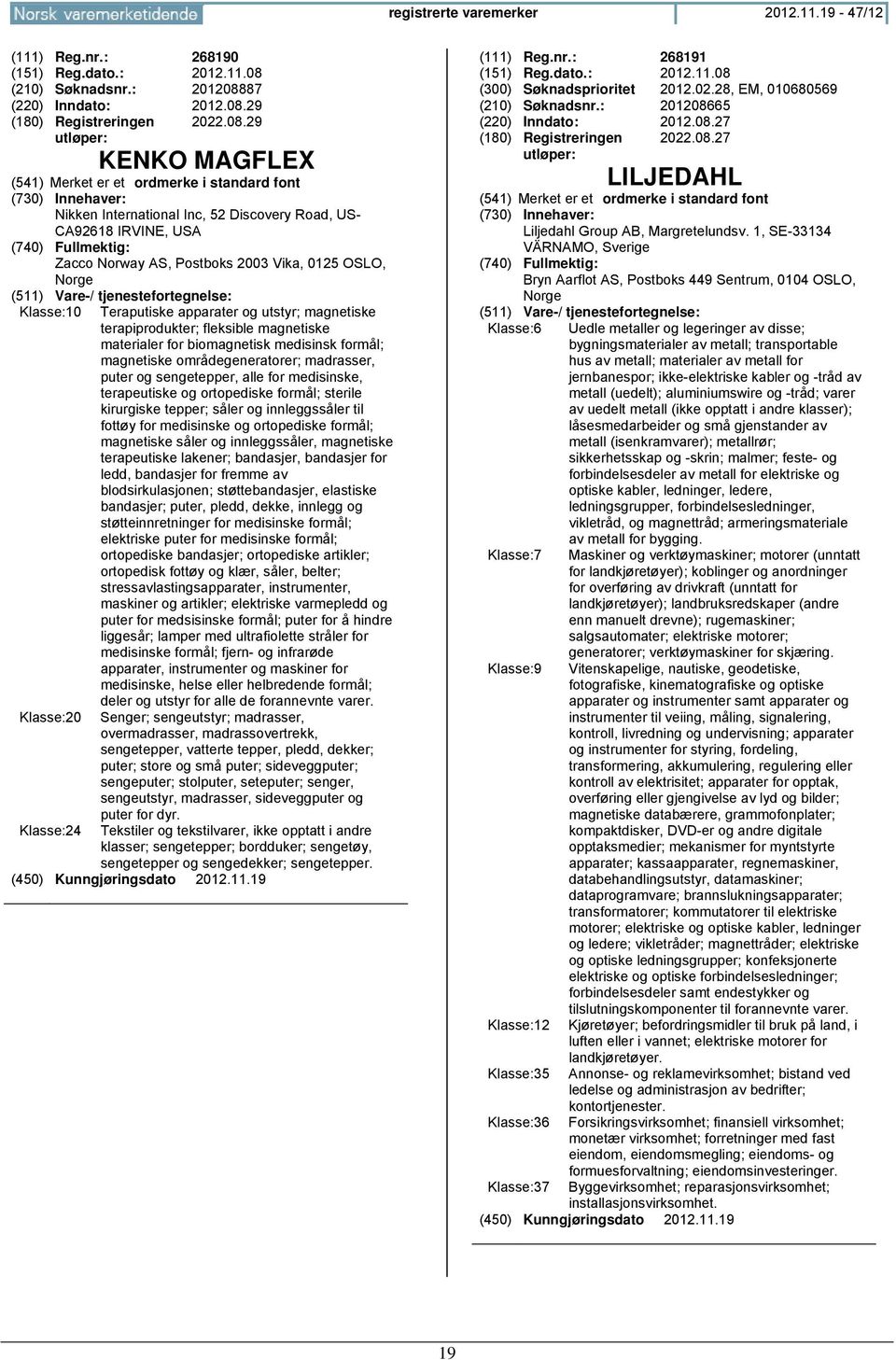 87 (220) Inndato: 2012.08.