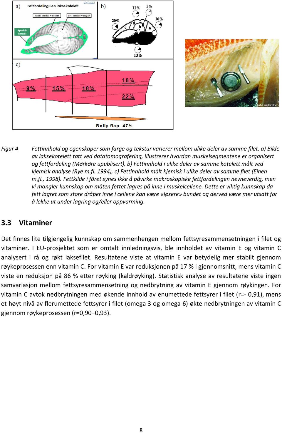 kjemisk analyse (Rye m.fl. 1994), c) Fettinnhold målt kjemisk i ulike deler av samme filet (Einen m.fl., 1998).