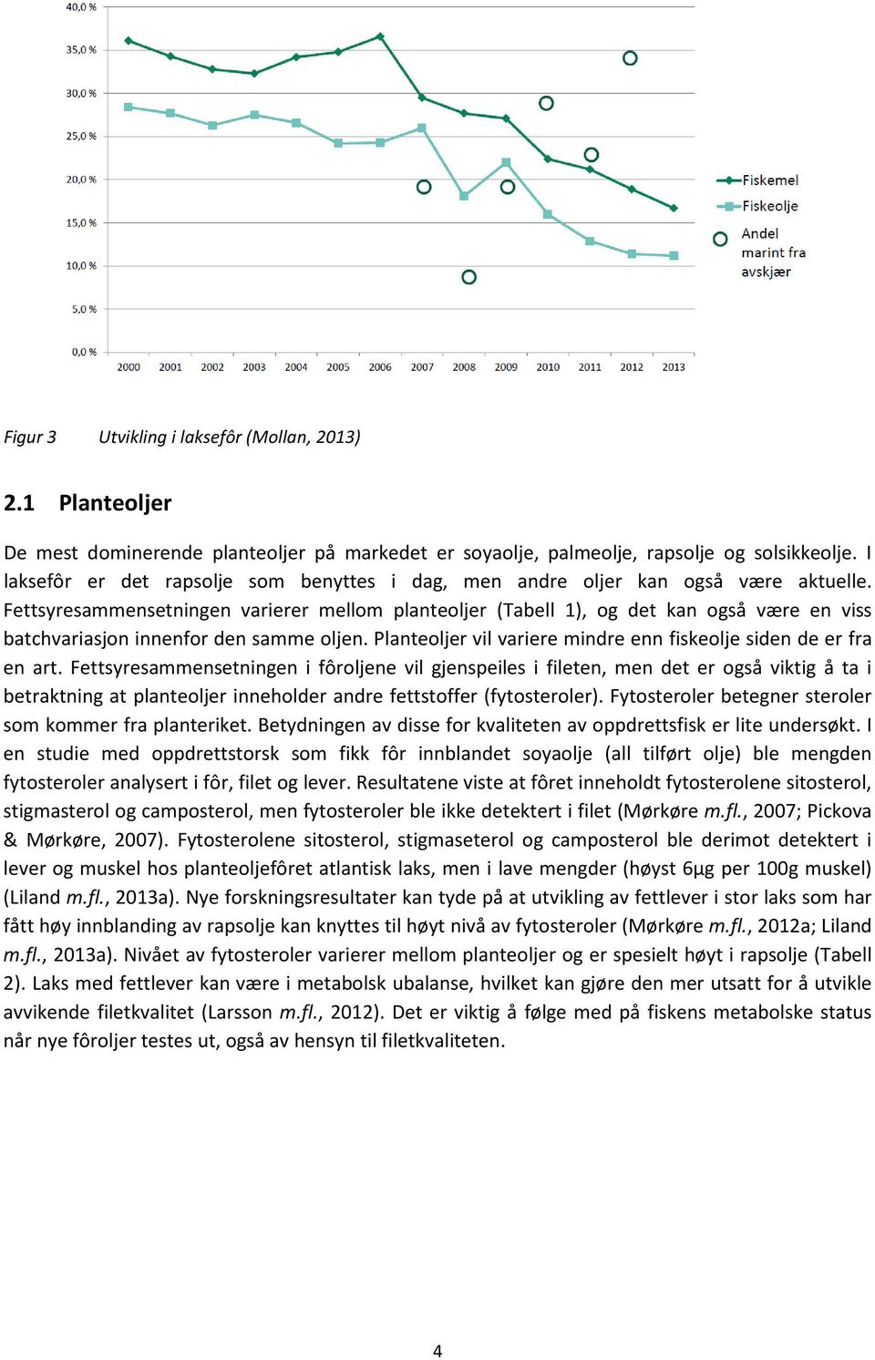 Fettsyresammensetningen varierer mellom planteoljer (Tabell 1), og det kan også være en viss batchvariasjon innenfor den samme oljen.