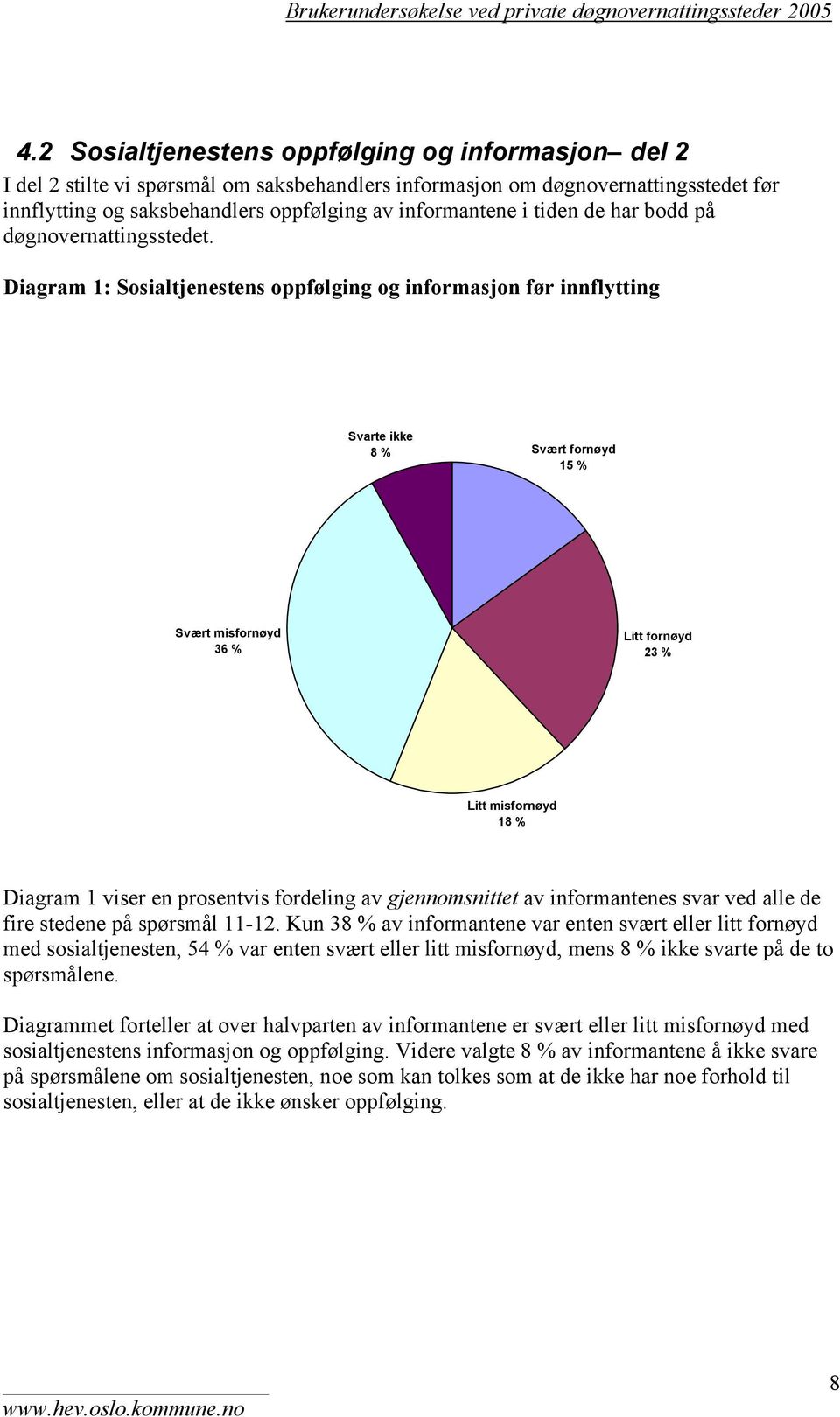 tiden de har bodd på døgnovernattingsstedet.