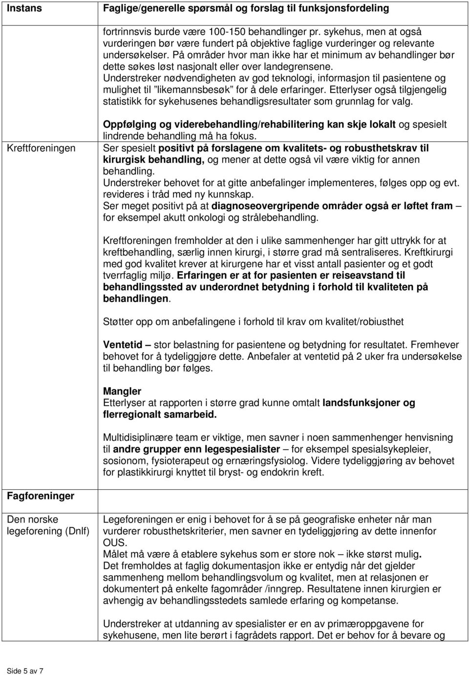 Understreker nødvendigheten av god teknologi, informasjon til pasientene og mulighet til likemannsbesøk for å dele erfaringer.