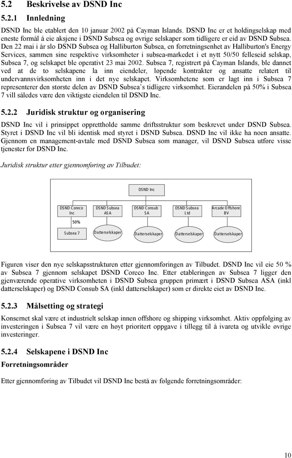 Den 22 mai i år slo DSND Subsea og Halliburton Subsea, en forretningsenhet av Halliburton's Energy Services, sammen sine respektive virksomheter i subsea-markedet i et nytt 50/50 felleseid selskap,