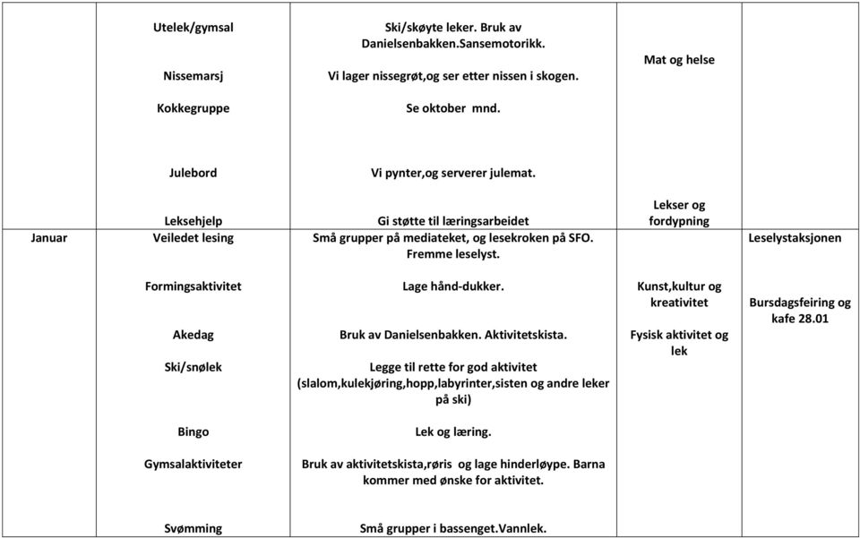 Leselystaksjonen Akedag Ski/snø Lage hånd-dukker. Bruk av Danielsenbakken. Aktivitetskista.