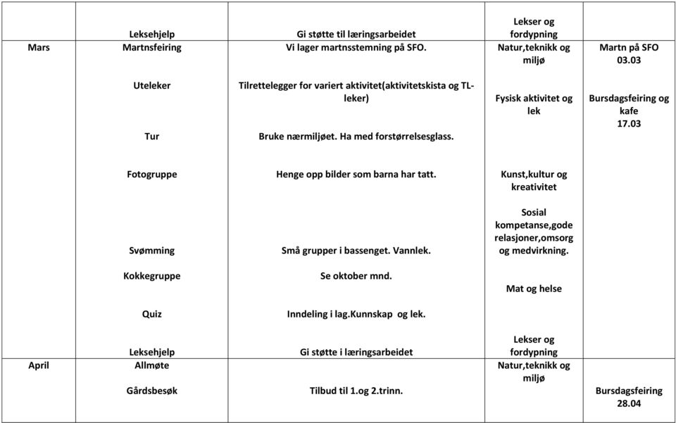 Ha med forstørrelsesglass. og kafe 17.03 Fotogruppe Henge opp bilder som barna har tatt.