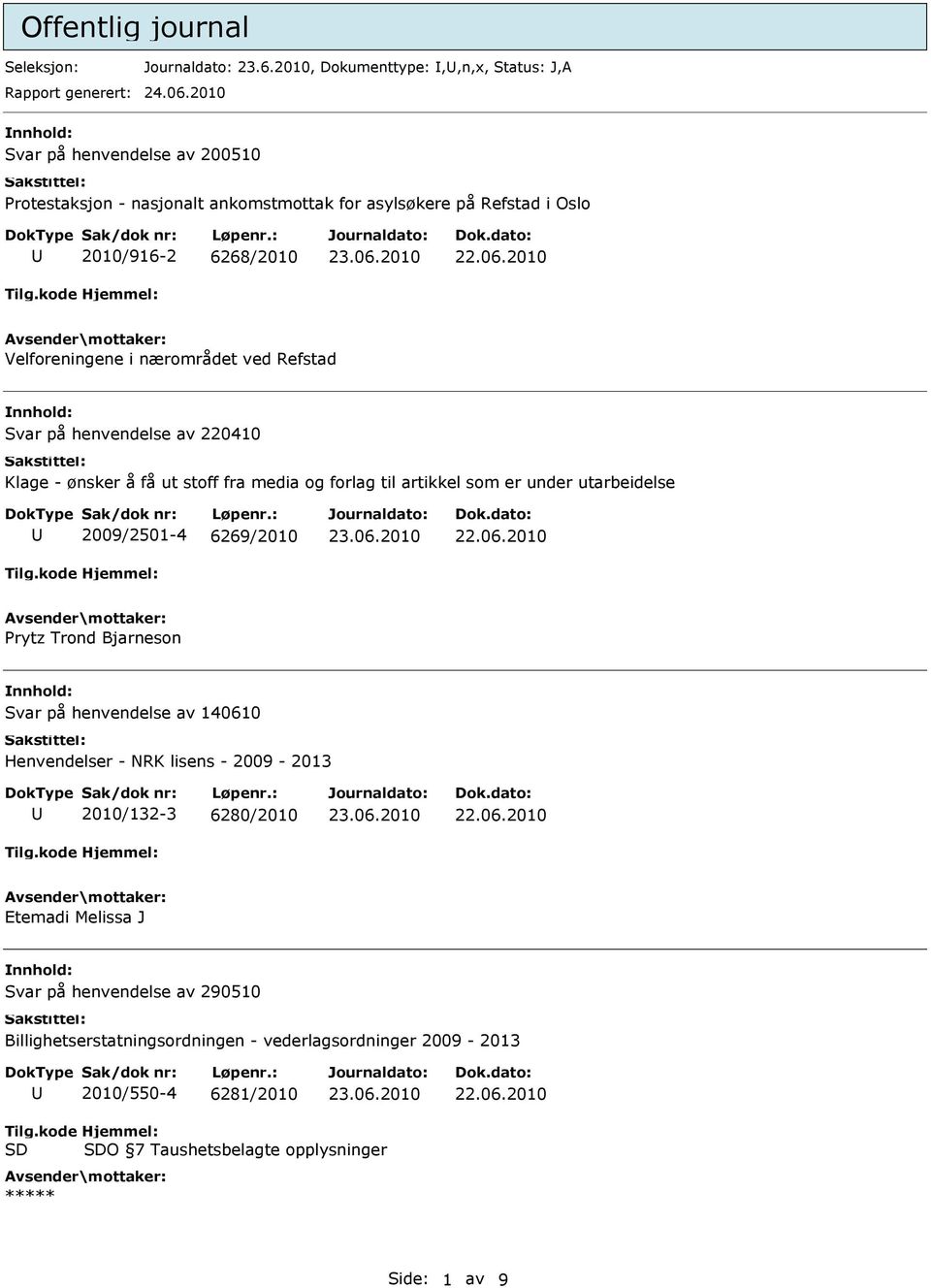 henvendelse av 220410 Klage - ønsker å få ut stoff fra media og forlag til artikkel som er under utarbeidelse 2009/2501-4 6269/2010 Prytz Trond Bjarneson Svar på henvendelse av