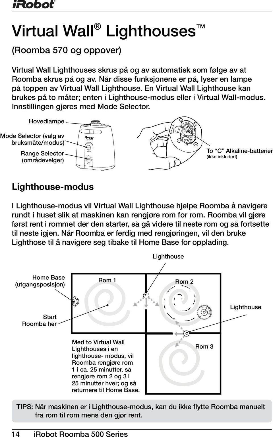 Innstillingen gjøres med Mode Selector.