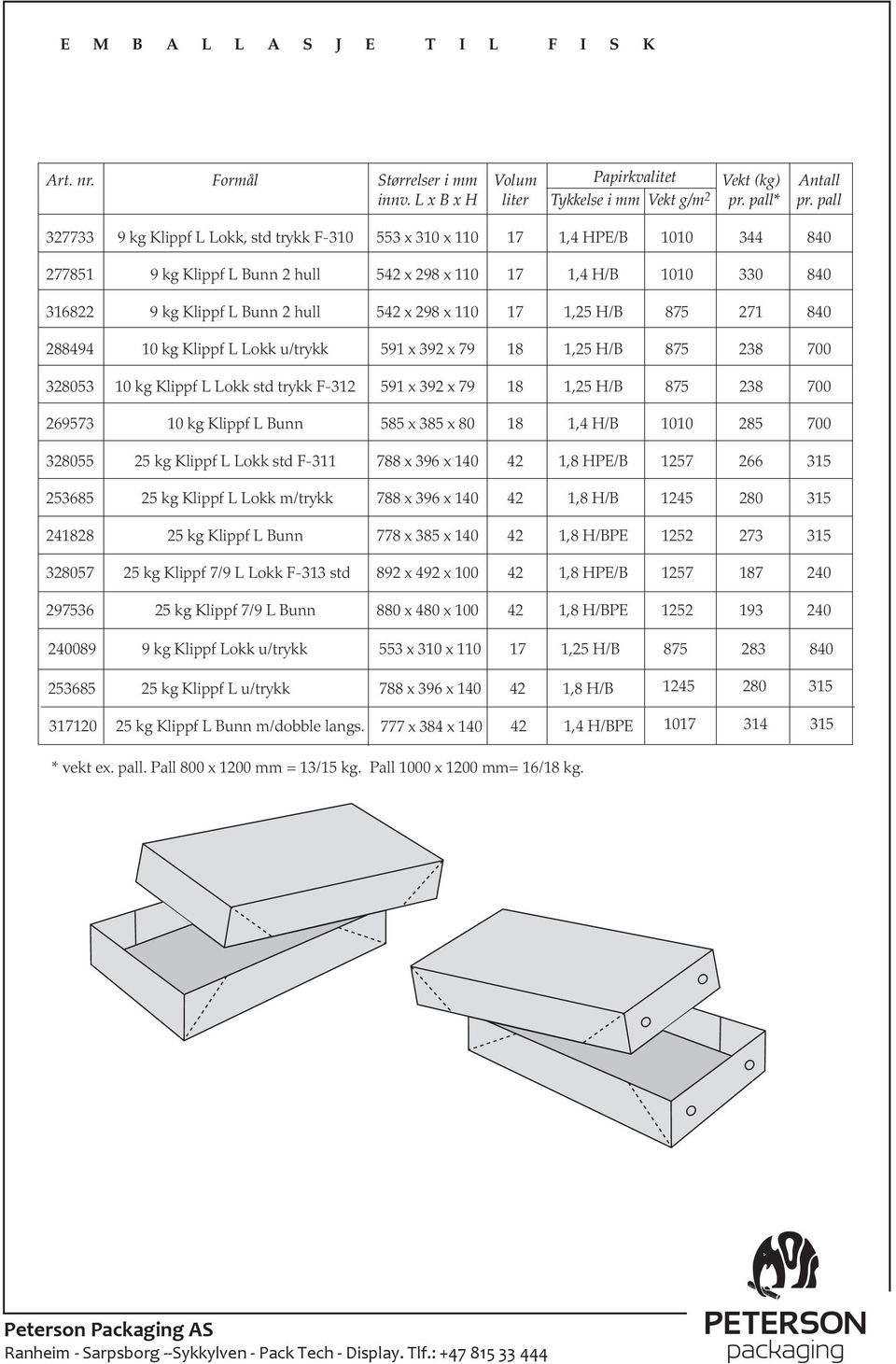 x 298 x 110 17 1,25 H/B 875 271 840 288494 10 kg Klippf L Lokk u/trykk 591 x 392 x 79 18 1,25 H/B 875 238 700 328053 10 kg Klippf L Lokk std trykk F-312 591 x 392 x 79 18 1,25 H/B 875 238 700 269573