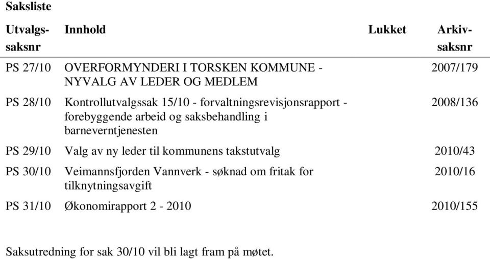 2007/179 2008/136 PS 29/10 Valg av ny leder til kommunens takstutvalg 2010/43 PS 30/10 Veimannsfjorden Vannverk - søknad om