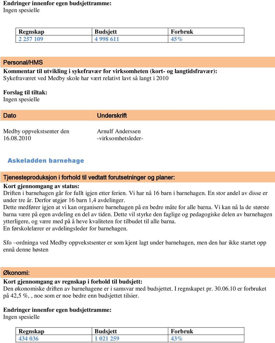 2010 Underskrift Arnulf Anderssen -virksomhetsleder- Askeladden barnehage Tjenesteproduksjon i forhold til vedtatt forutsetninger og planer: Kort gjennomgang av status: Driften i barnehagen går for