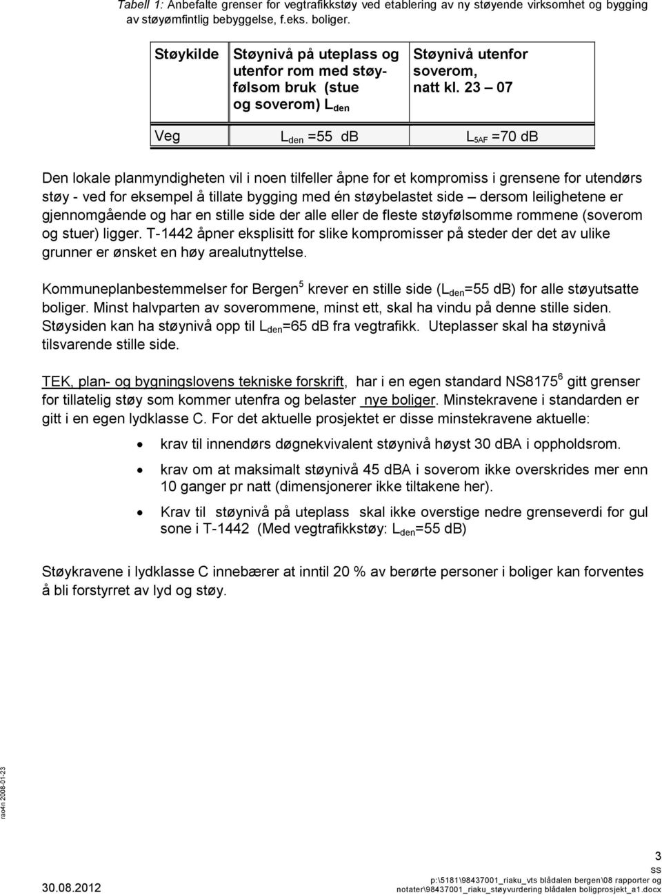 23 07 Veg L den =55 db L 5AF =70 db Den lokale planmyndigheten vil i noen tilfeller åpne for et kompromiss i grensene for utendørs støy - ved for eksempel å tillate bygging med én støybelastet side