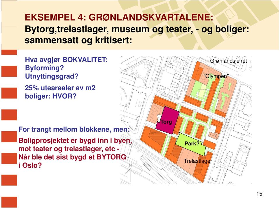 25% utearealer av m2 boliger: HVOR?