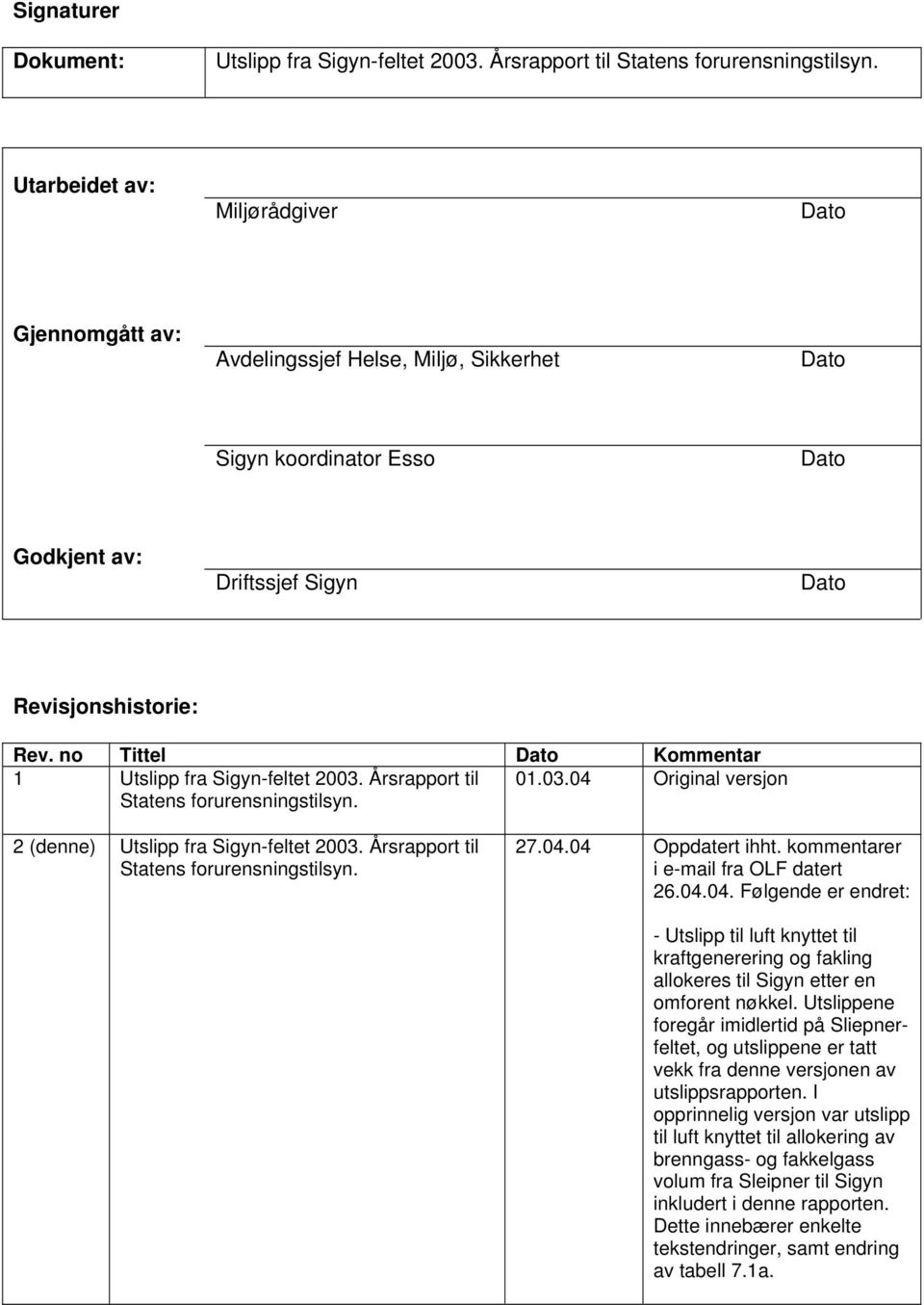 no Tittel Dato Kommentar 1 Utslipp fra 2003. Årsrapport til 01.03.04 Original versjon Statens forurensningstilsyn. 2 (denne) Utslipp fra 2003. Årsrapport til Statens forurensningstilsyn. 27.04.04 Oppdatert ihht.