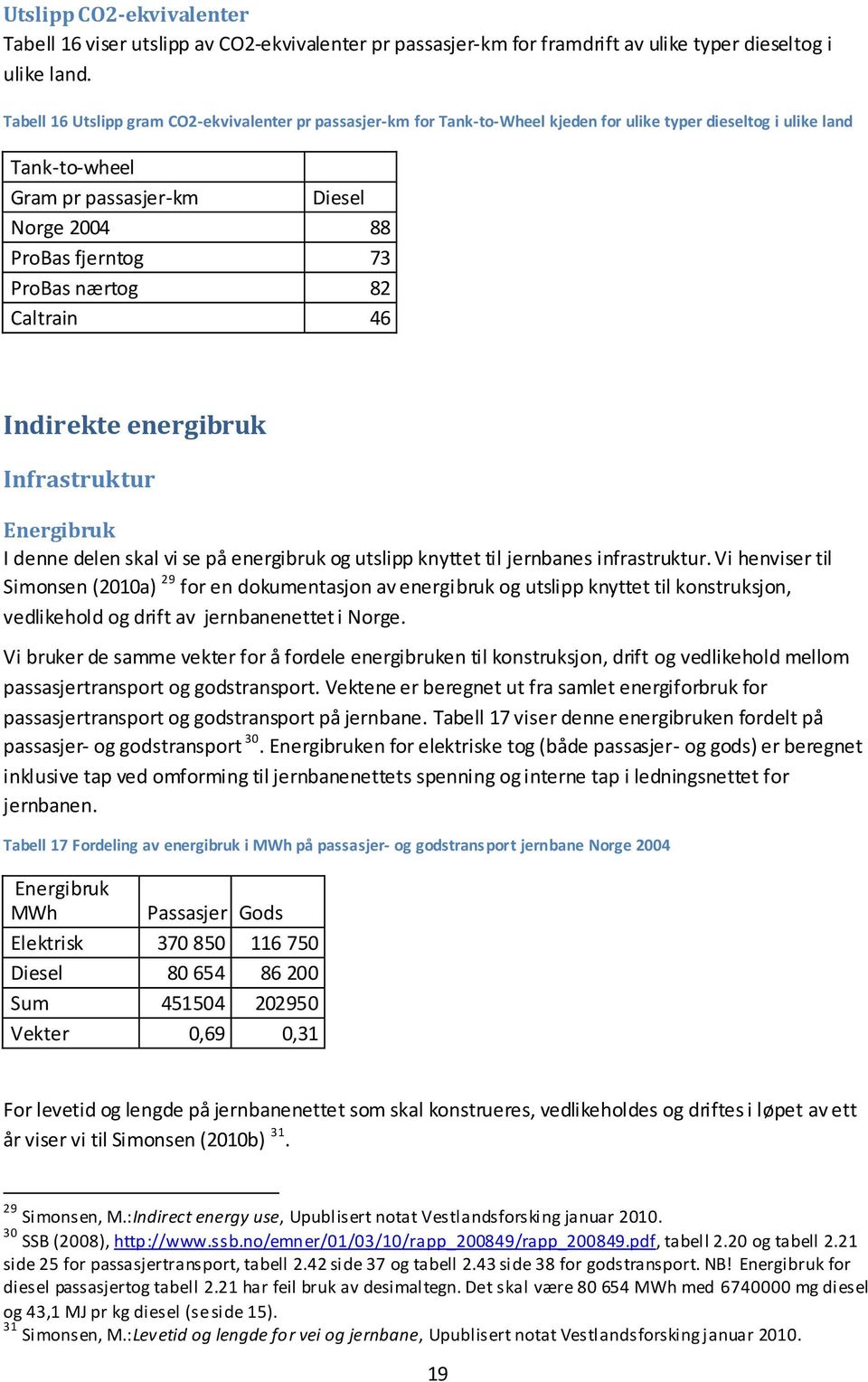 ProBas nærtog 82 Caltrain 46 Indirekte energibruk Infrastruktur Energibruk I denne delen skal vi se på energibruk og utslipp knyttet til jernbanes infrastruktur.