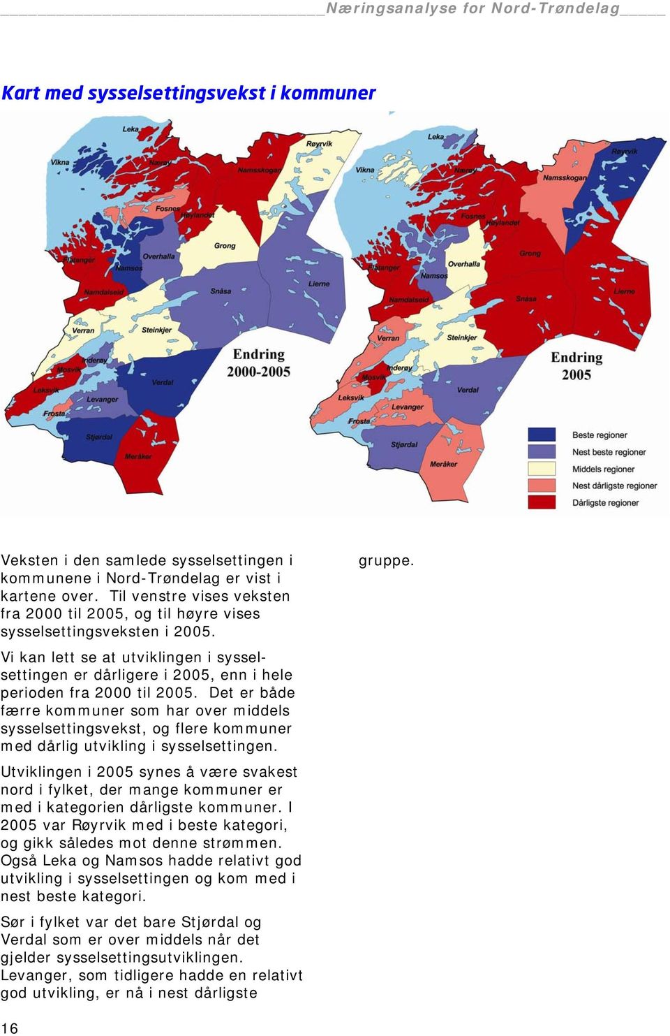 Vi kan lett se at utviklingen i sysselsettingen er dårligere i 2005, enn i hele perioden fra 2000 til 2005.