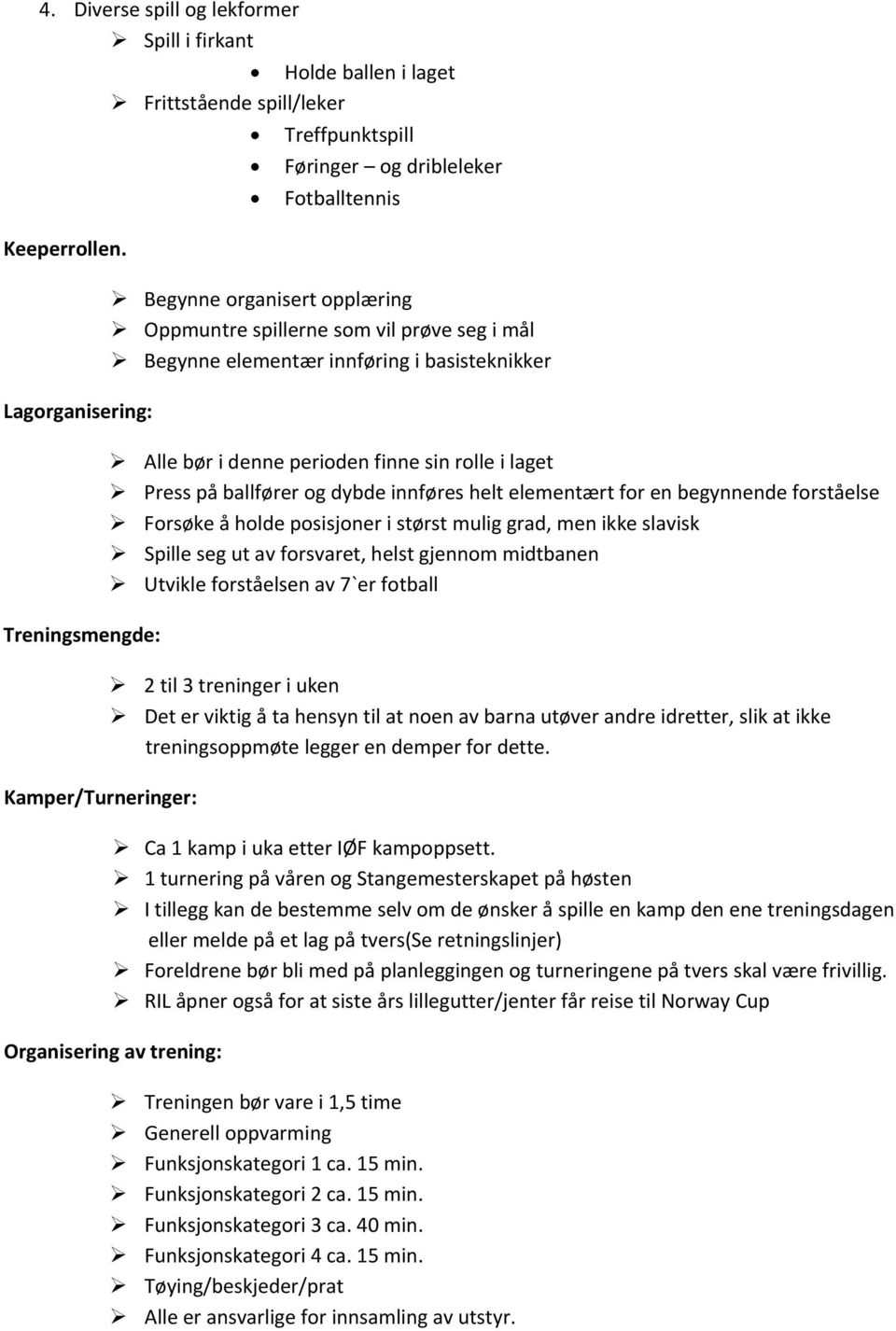 spillerne som vil prøve seg i mål Begynne elementær innføring i basisteknikker Alle bør i denne perioden finne sin rolle i laget Press på ballfører og dybde innføres helt elementært for en begynnende