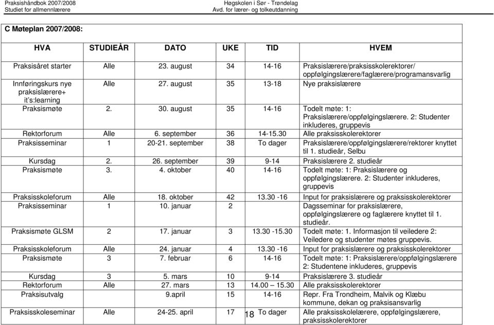 august 35 13-18 Nye praksislærere praksislærere+ it s:learning Praksismøte 2. 30. august 35 14-16 Todelt møte: 1: Praksislærere/oppfølgingslærere.