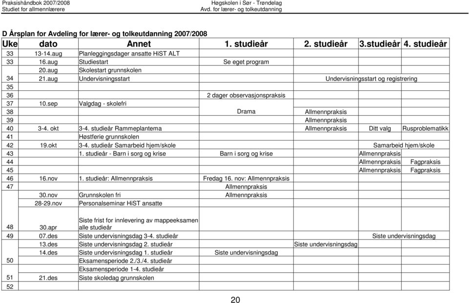 aug Undervisningsstart Undervisningsstart og registrering 35 36 2 dager observasjonspraksis 37 10.sep Valgdag - skolefri 38 Drama Allmennpraksis 39 Allmennpraksis 40 3-4. okt 3-4.