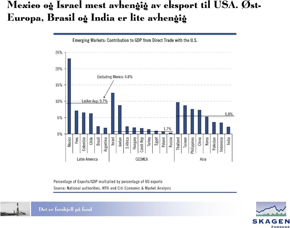 USA. Øst- Europa,