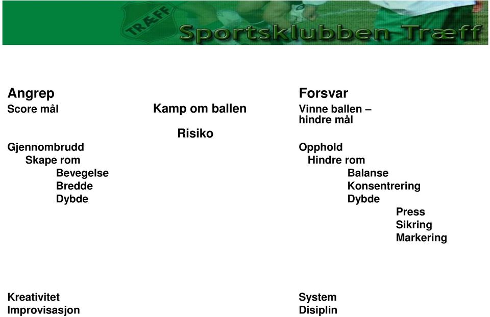 Dybde Opphold Hindre rom Balanse Konsentrering Dybde