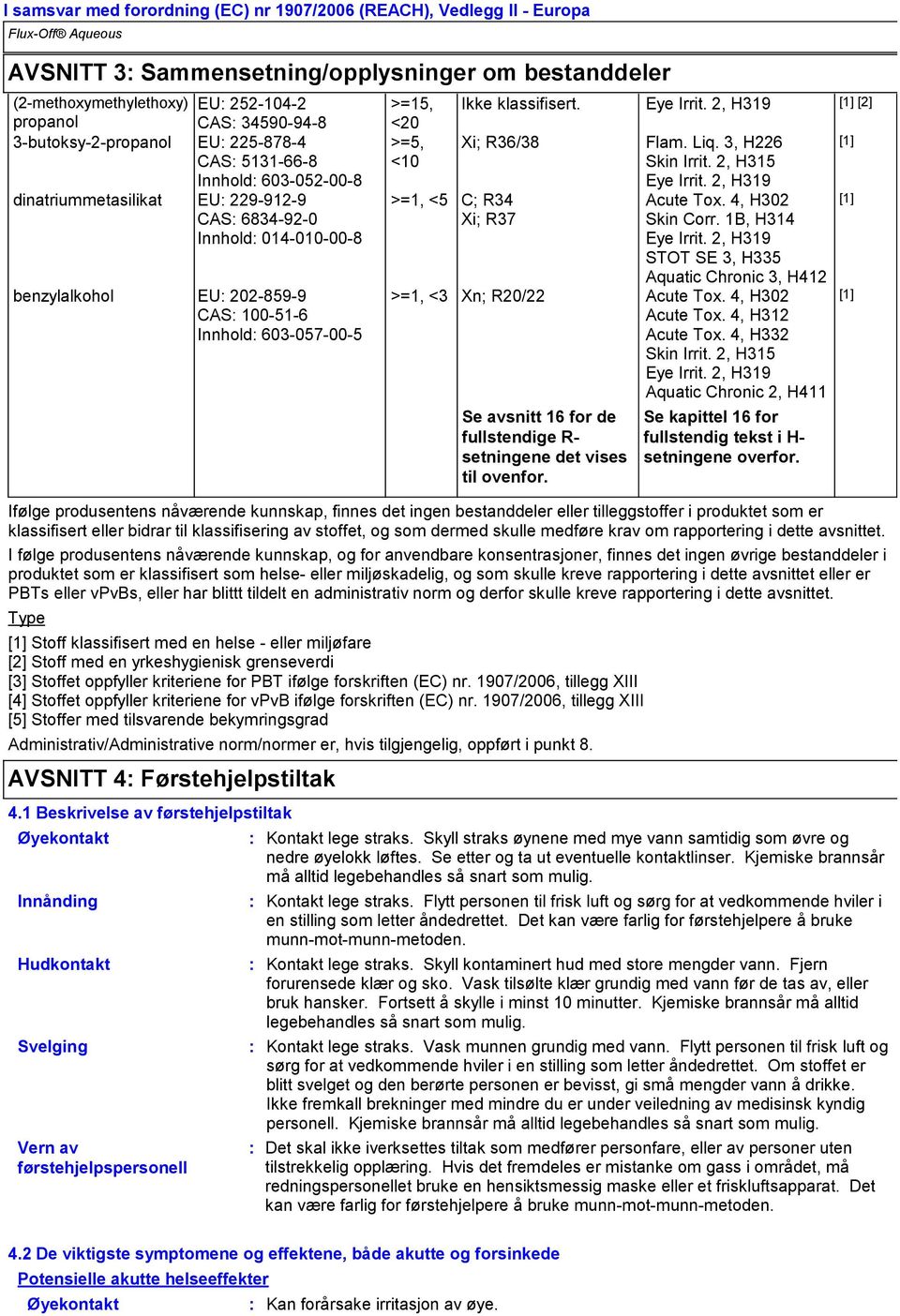 2, H319 [1] [2] Xi; R36/38 >=1, <5 C; R34 Xi; R37 Administrativ/Administrative norm/normer er, hvis tilgjengelig, oppført i punkt 8. Flam. Liq. 3, H226 Skin Irrit. 2, H315 Eye Irrit.