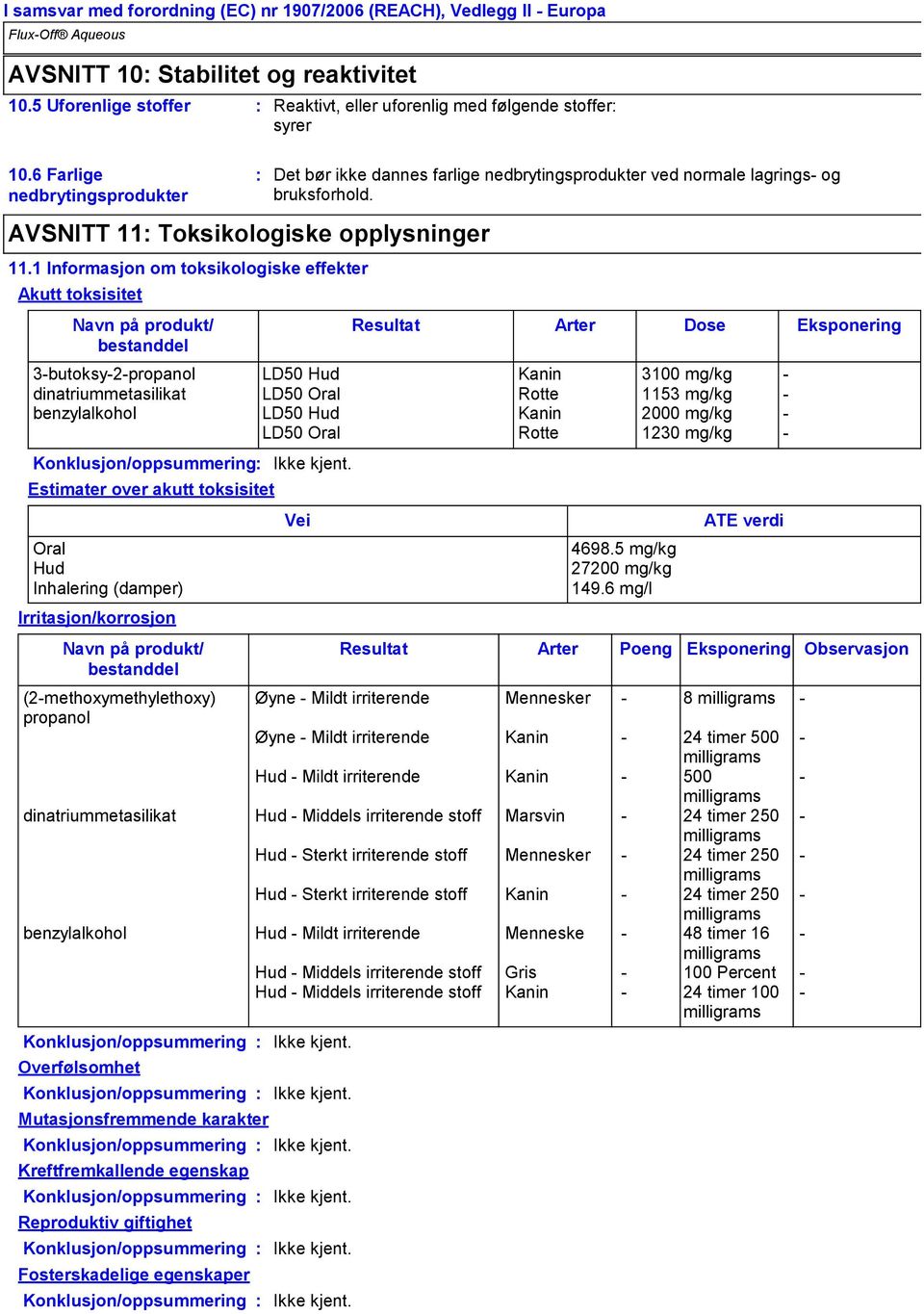 1 Informasjon om toksikologiske effekter Det bør ikke dannes farlige nedbrytingsprodukter ved normale lagrings og bruksforhold.