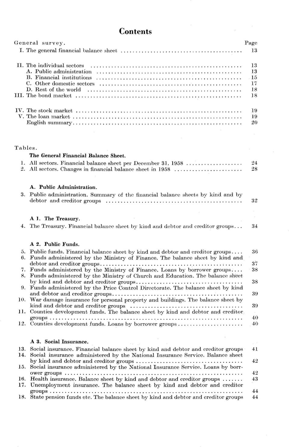 The General Financial Balance Sheet.. All sectors. Financial balance sheet per December 3. 958........ 24 2. All sectors. Changes in financial balance sheet in 958........ 28 A. Public Administration.