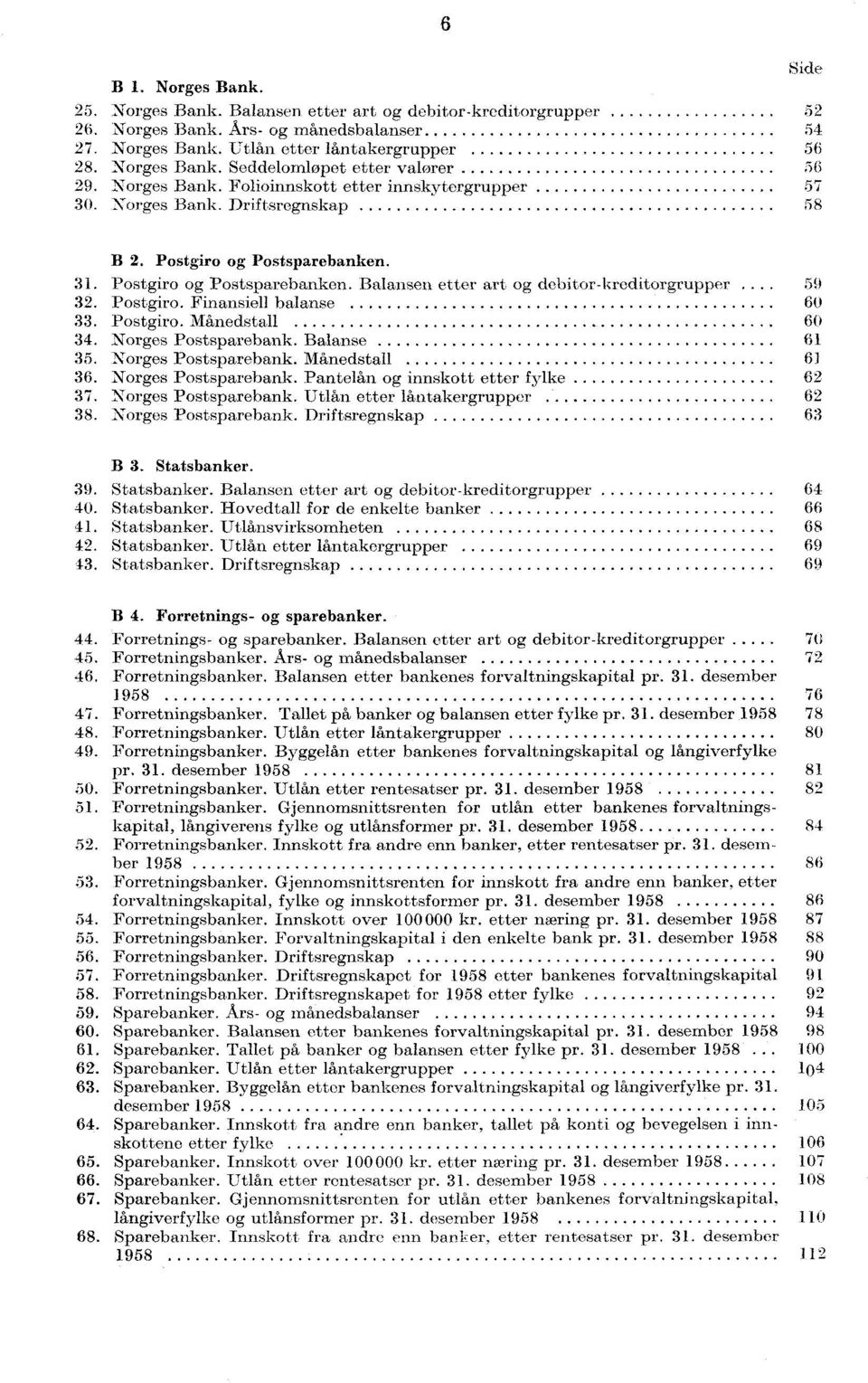 3. Postgiro og Postsparebanken. Balansen etter art og debitor-kreditorgrupper. 59 32. Postgiro. Finansiell balanse 60 33. Postgiro. Månedstall 34. Norges Postsparebank. Balanse 6 35.