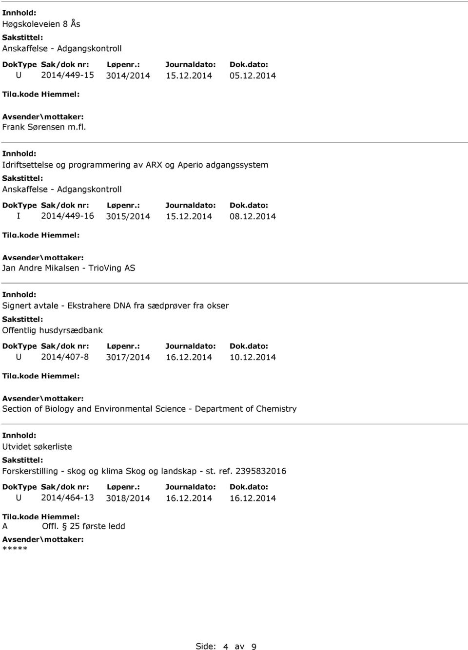 2014 Jan Andre Mikalsen - TrioVing AS Signert avtale - Ekstrahere DNA fra sædprøver fra okser Offentlig husdyrsædbank 2014/407-8 3017/2014