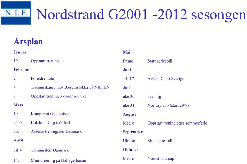 Oppstart trening 3 dager per uke uke 30 Trening Mars 10. Kamp mot Gjelleråsen uke 31 Norway cup (start 29/7) August 24.-25.