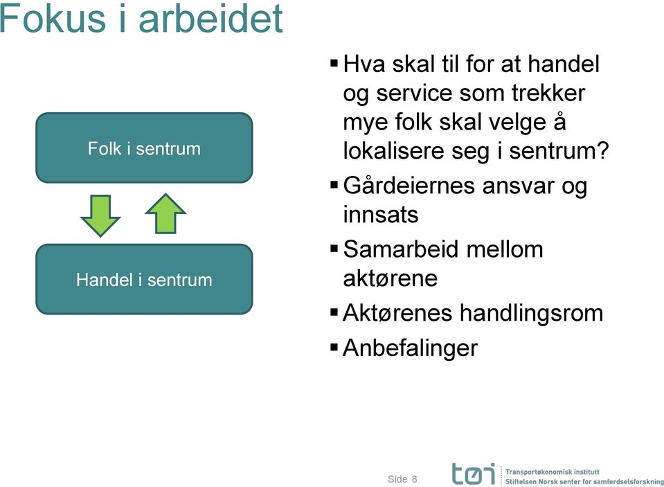 lokalisere seg i sentrum?