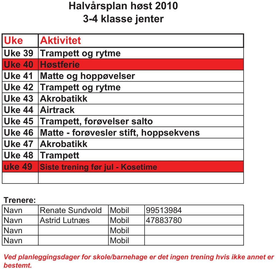 salto 46 Matte - forøvesler stift, hoppsekvens 47 Akrobatikk Trampett