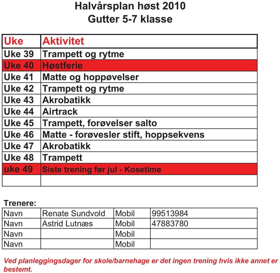 salto Matte - forøvesler stift, hoppsekvens Akrobatikk Trampett Siste