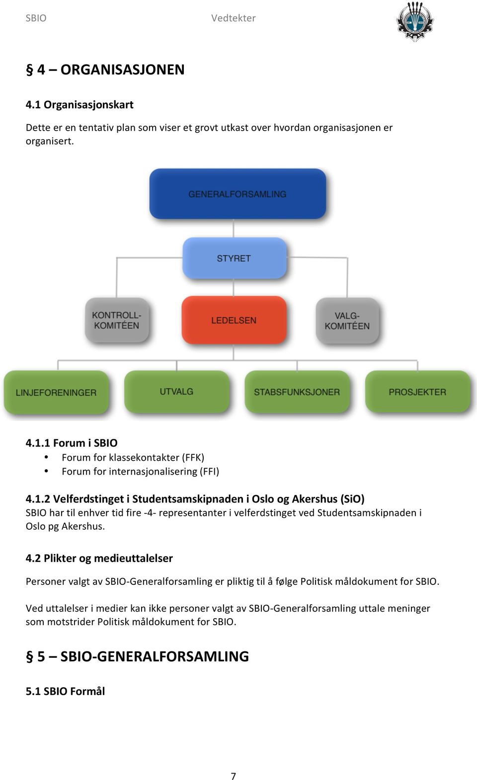4.2 Plikter og medieuttalelser Personer valgt av SBIO- Generalforsamling er pliktig til å følge Politisk måldokument for SBIO.