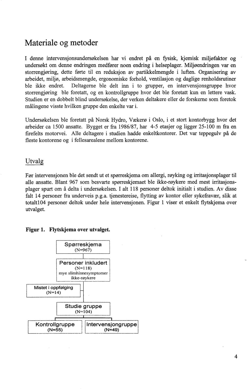 Organisering av arbeidet, miljø, arbeidsmengde, ergonomiske forhold, ventilasjon og daglige renholdsrutiner ble ikke endret.