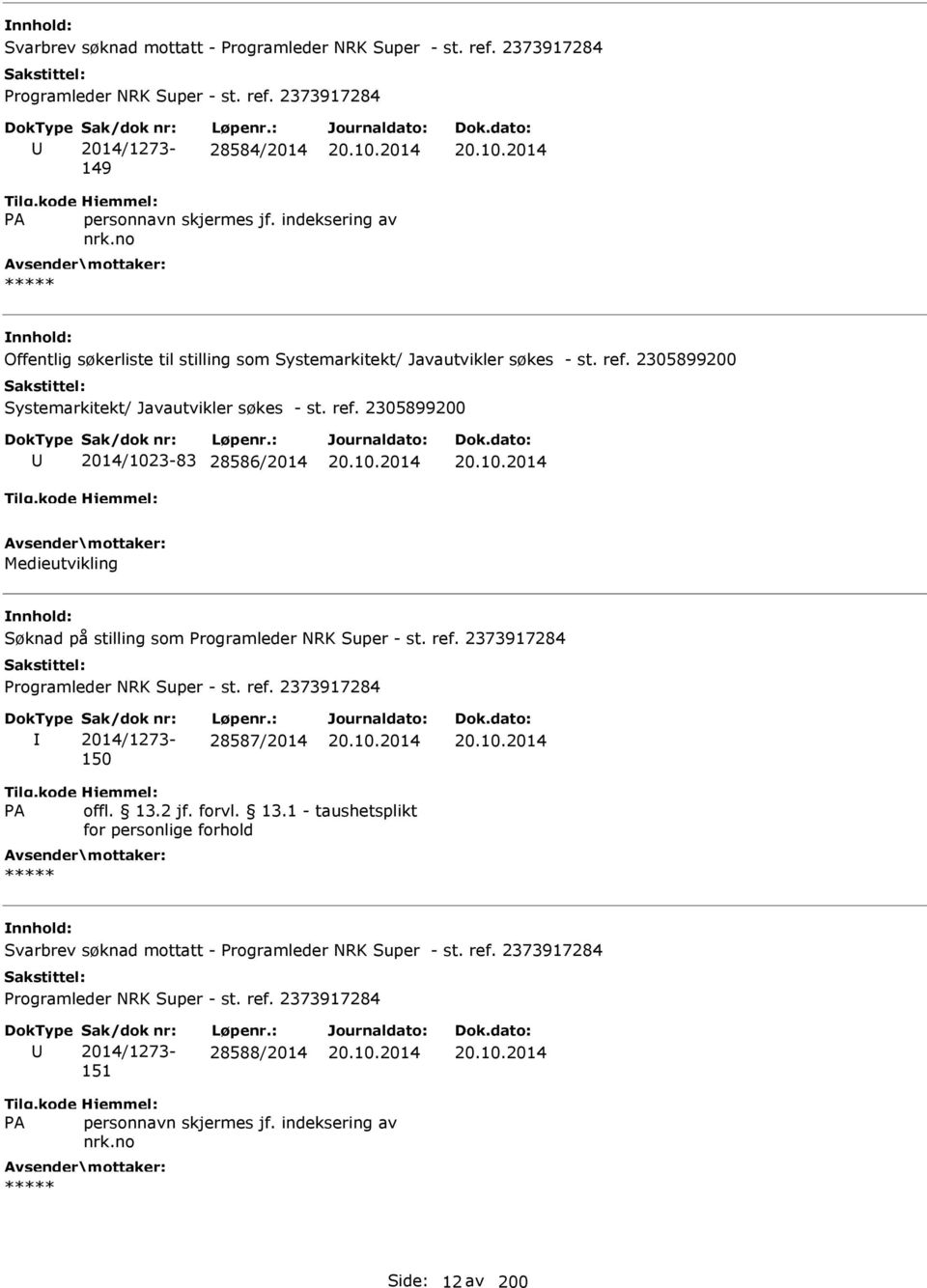 2305899200  2305899200 2014/1023-83 28586/2014 Medieutvikling Søknad på stilling