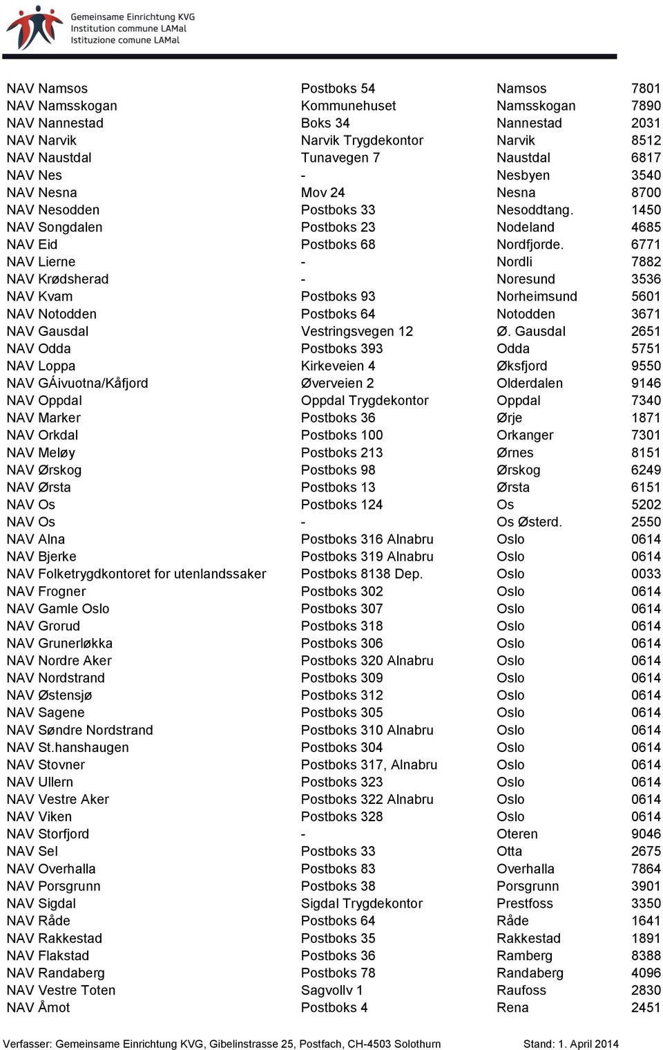 6771 NAV Lierne - Nordli 7882 NAV Krødsherad - Noresund 3536 NAV Kvam Postboks 93 Norheimsund 5601 NAV Notodden Postboks 64 Notodden 3671 NAV Gausdal Vestringsvegen 12 Ø.