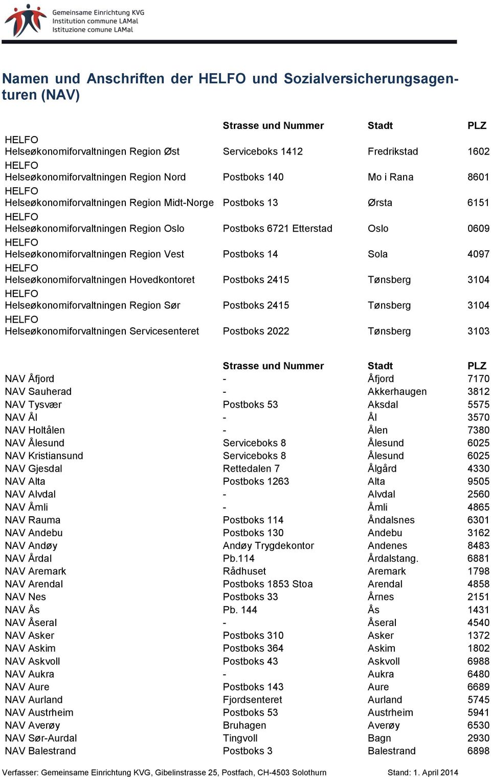 Region Vest Postboks 14 Sola 4097 Helseøkonomiforvaltningen Hovedkontoret Postboks 2415 Tønsberg 3104 Helseøkonomiforvaltningen Region Sør Postboks 2415 Tønsberg 3104 Helseøkonomiforvaltningen