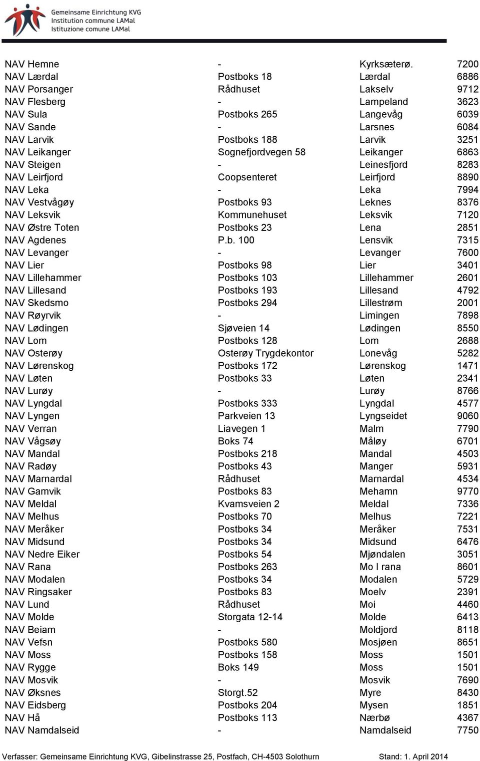3251 NAV Leikanger Sognefjordvegen 58 Leikanger 6863 NAV Steigen - Leinesfjord 8283 NAV Leirfjord Coopsenteret Leirfjord 8890 NAV Leka - Leka 7994 NAV Vestvågøy Postboks 93 Leknes 8376 NAV Leksvik