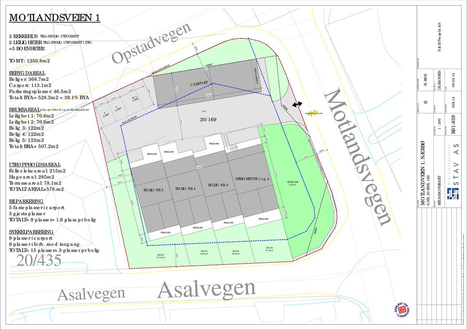 7m2 Carport: 113.1m2 Parkeringsplasser: 46.5m2 Totalt BYA= 528.3m2 = 39.1% BYA BRUKSAREA eilighet 1: 7.6m2 eilighet 2: 7.6m2 Bolig 3: 122m2 Bolig 4: 122m2 Bolig 5: 122m2 Totalt BRA= 57.