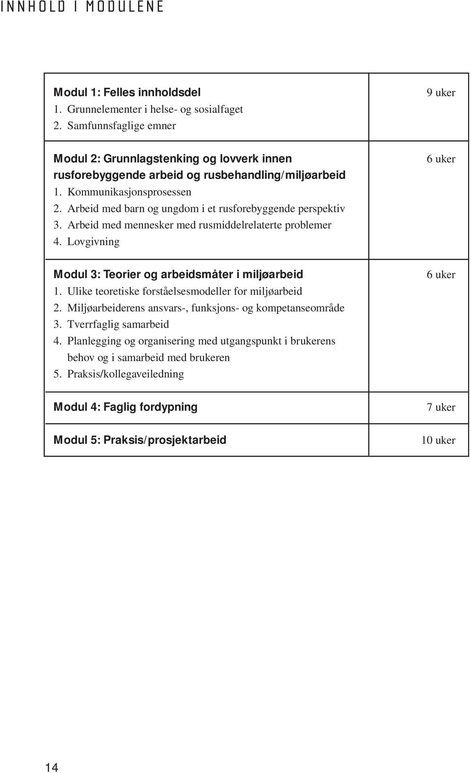 Arbeid med barn og ungdom i et rusforebyggende perspektiv 3. Arbeid med mennesker med rusmiddelrelaterte problemer 4. Lovgivning 6 uker Modul 3: Teorier og arbeidsmåter i miljøarbeid 1.