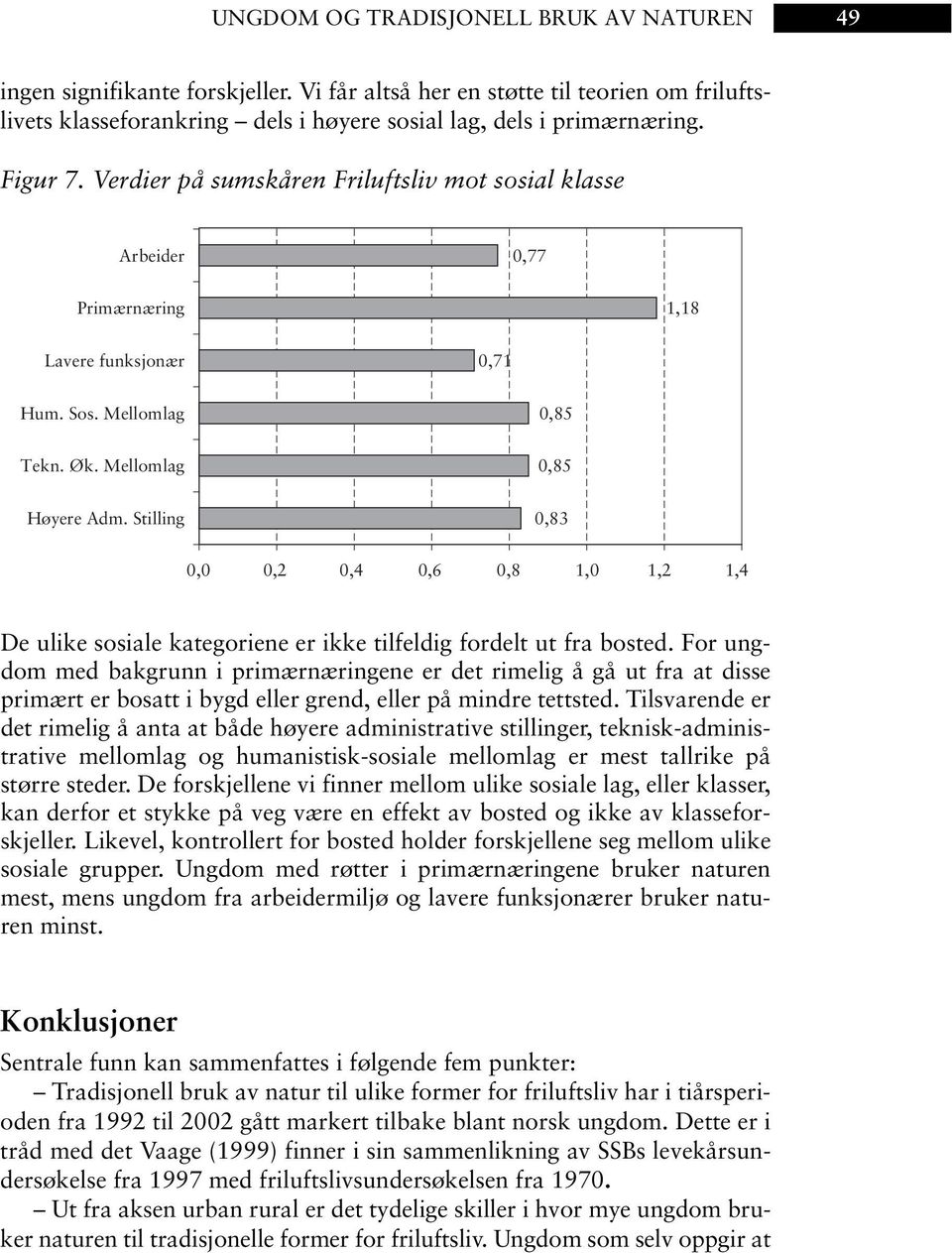 Stilling 0,83 0,0 0,2 0,4 0,6 0,8 1,0 1,2 1,4 De ulike sosiale kategoriene er ikke tilfeldig fordelt ut fra bosted.