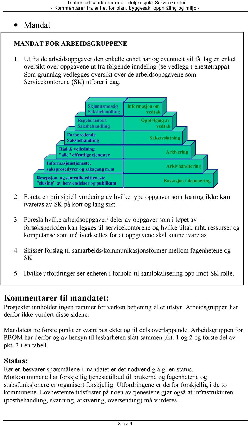 Regelorientert Saksbehandling Forberedende Saksbehandling Skjønnsmessig Saksbehandling Råd & veiledning alle offentlige tjenester Informasjonstjeneste, saksprosedyrer og saksgang m.