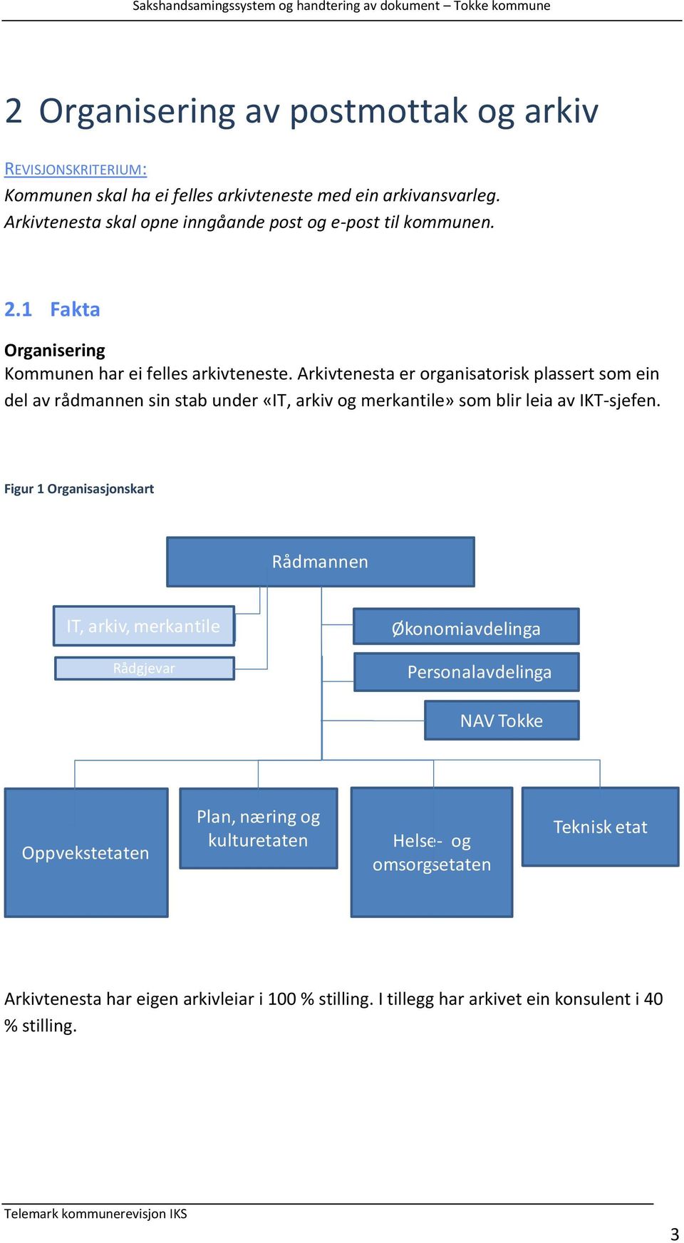 Arkivtenesta er organisatorisk plassert som ein del av rådmannen sin stab under «IT, arkiv og merkantile» som blir leia av IKT-sjefen.